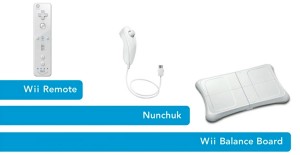 Wii U supported Wii peripherals