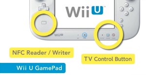 Wii U NFC Reader and TV Button