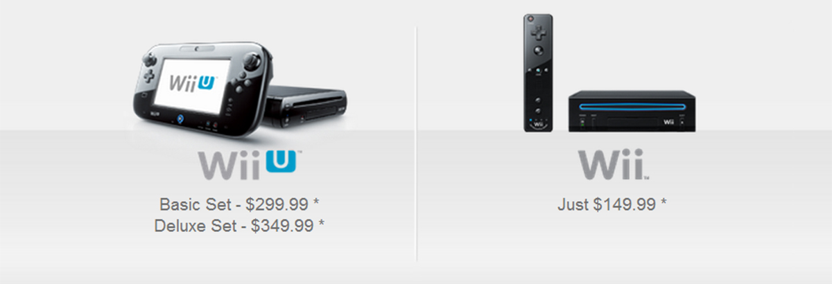 Did the Wii U just miss the perfect price point?