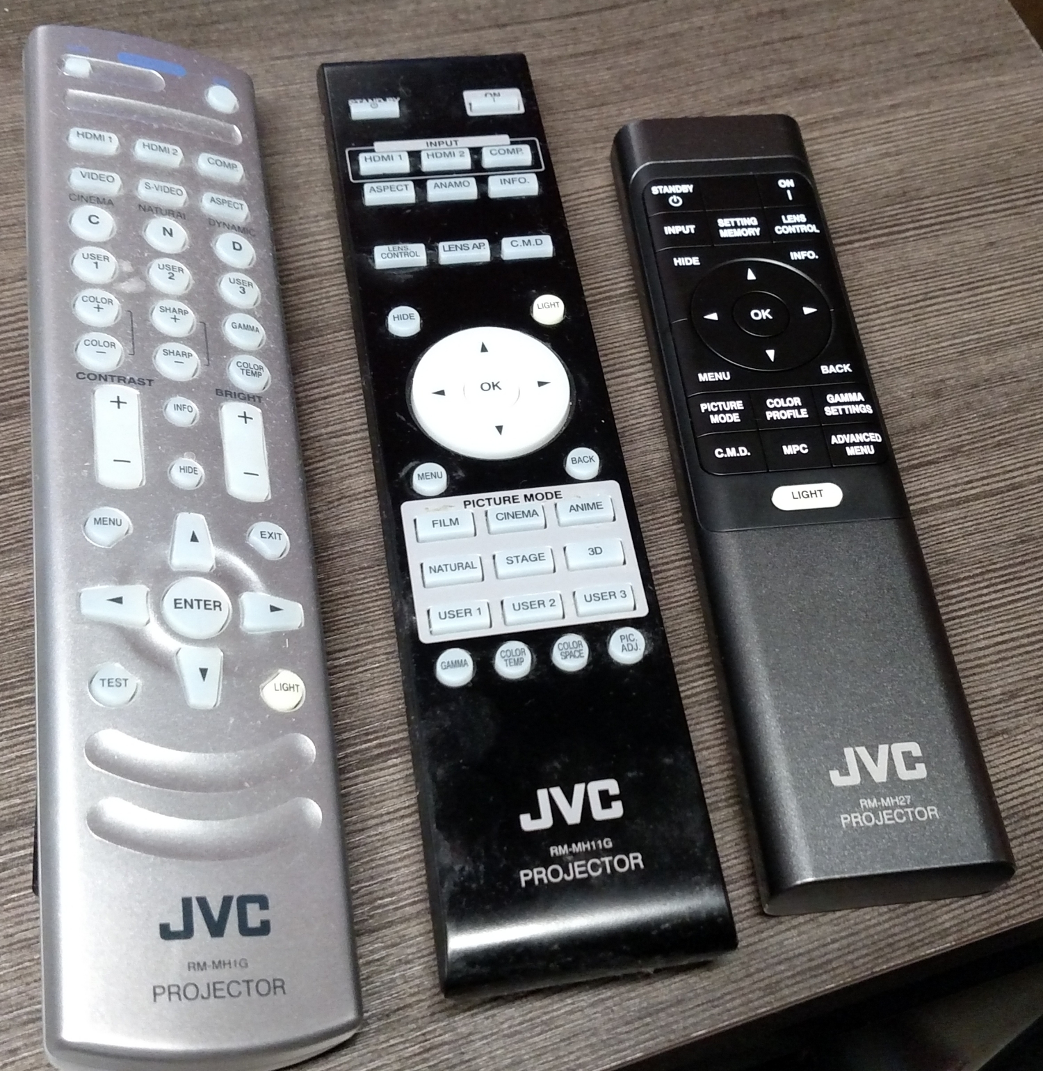 Evolution of JVC Projector Remotes