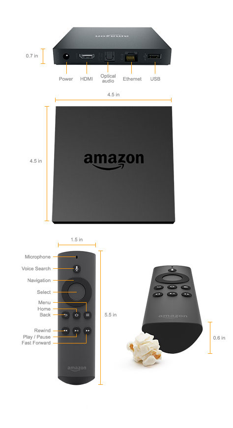 Amazon Fire TV Breakout