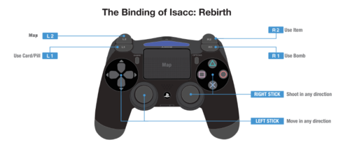 The Binding of Isaac Rebirth Controls PS4