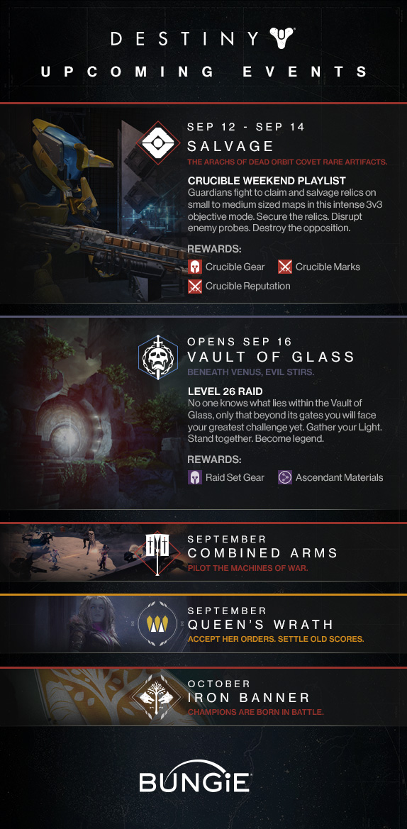 Upcoming Destiny Events PS4 Xbox One PS3 360